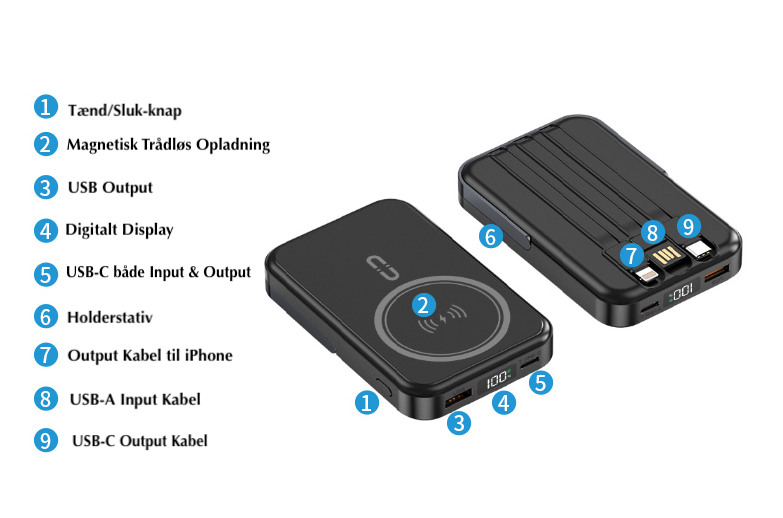 Powerbank med indbygget Kabler (10.000 mAh)